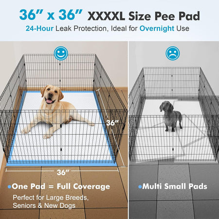 4XL 36"X36" Thicken Heavy Absorbency Pet Training Puppy Pee Pads- Jumbo Disposable Polymer Quick Dry No Leaking Pee Pads for Dogs, Cats, Rabbits Pets