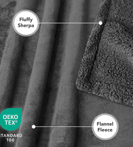 Dog Blanket, Sherpa Dog Blanket | Plush, Reversible, Warm Pet Blanket for Dog Bed, Couch, Sofa, Car