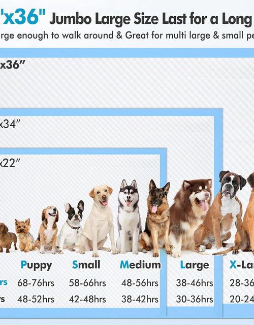 Load image into Gallery viewer, 4XL 36&quot;X36&quot; Thicken Heavy Absorbency Pet Training Puppy Pee Pads- Jumbo Disposable Polymer Quick Dry No Leaking Pee Pads for Dogs, Cats, Rabbits Pets
