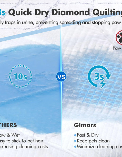 Load image into Gallery viewer, 4XL 36&quot;X36&quot; Thicken Heavy Absorbency Pet Training Puppy Pee Pads- Jumbo Disposable Polymer Quick Dry No Leaking Pee Pads for Dogs, Cats, Rabbits Pets
