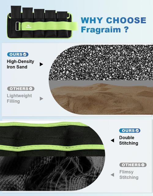 Load image into Gallery viewer, Adjustable Ankle Weights 1-3/4/5/6/8/10/12/15/20 LBS Pair with Removable Weight for Jogging, Gymnastics, Aerobics, Physical Therapy
