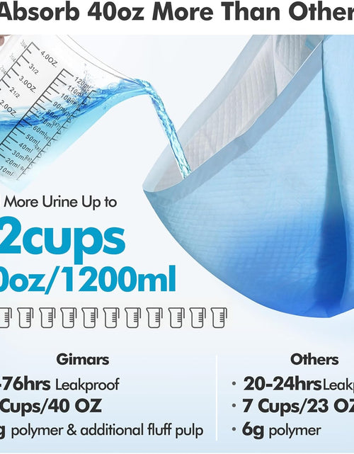 Load image into Gallery viewer, 4XL 36&quot;X36&quot; Thicken Heavy Absorbency Pet Training Puppy Pee Pads- Jumbo Disposable Polymer Quick Dry No Leaking Pee Pads for Dogs, Cats, Rabbits Pets
