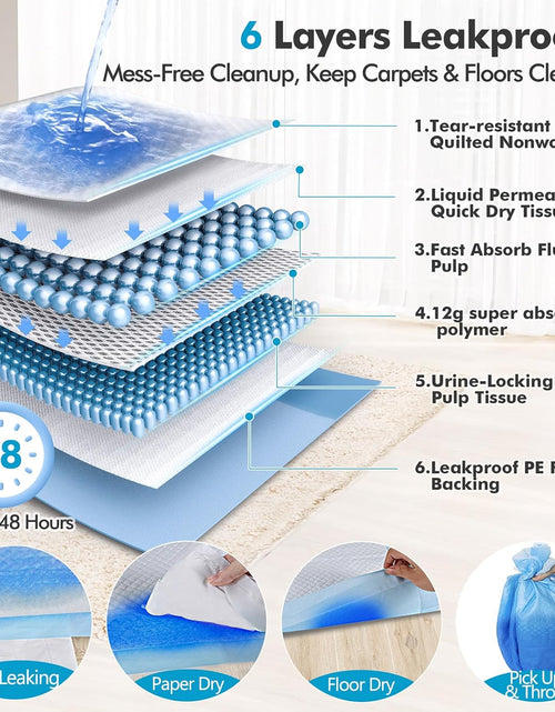 Load image into Gallery viewer, 4XL 36&quot;X36&quot; Thicken Heavy Absorbency Pet Training Puppy Pee Pads- Jumbo Disposable Polymer Quick Dry No Leaking Pee Pads for Dogs, Cats, Rabbits Pets
